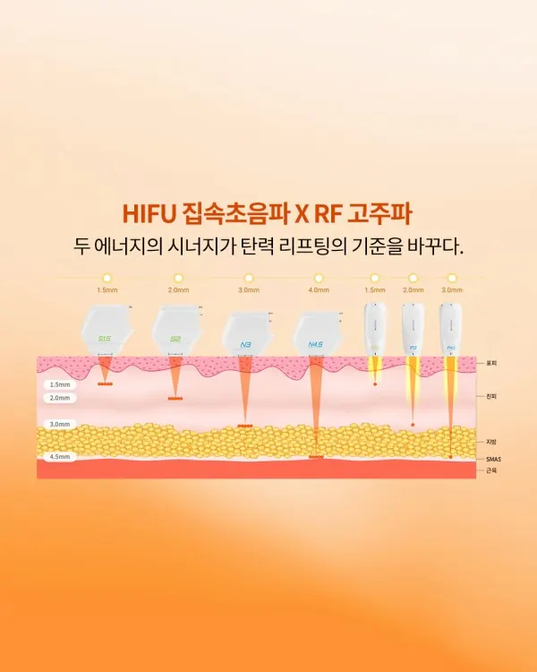 고강도 집속 초음파(HIFU)와 고주(RF)를 결합 — 이미지 5